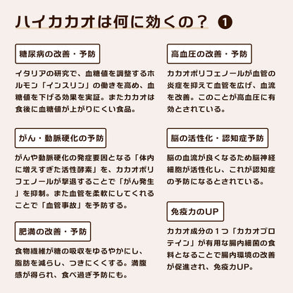 the cocoa「ハイカカオとスパイスのココア」／84g