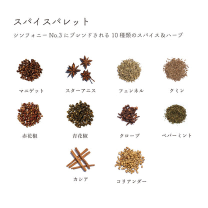 ディッシュ シンフォニーNo. 3